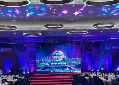 #thesenopati #thesenopatiorganizer #eo #eventorganizer #eventplanner #eventplanning #eventmanagement #event #officeevent #productlaunching #meeting #employeeouting #outbound #awarding #gathering #galadinner #eventorganizerjakarta #showmanagementjakarta #showmanagementindonesia #showmanagementbali #showmanagementjogja #showmanagementsurabaya #showmanagement