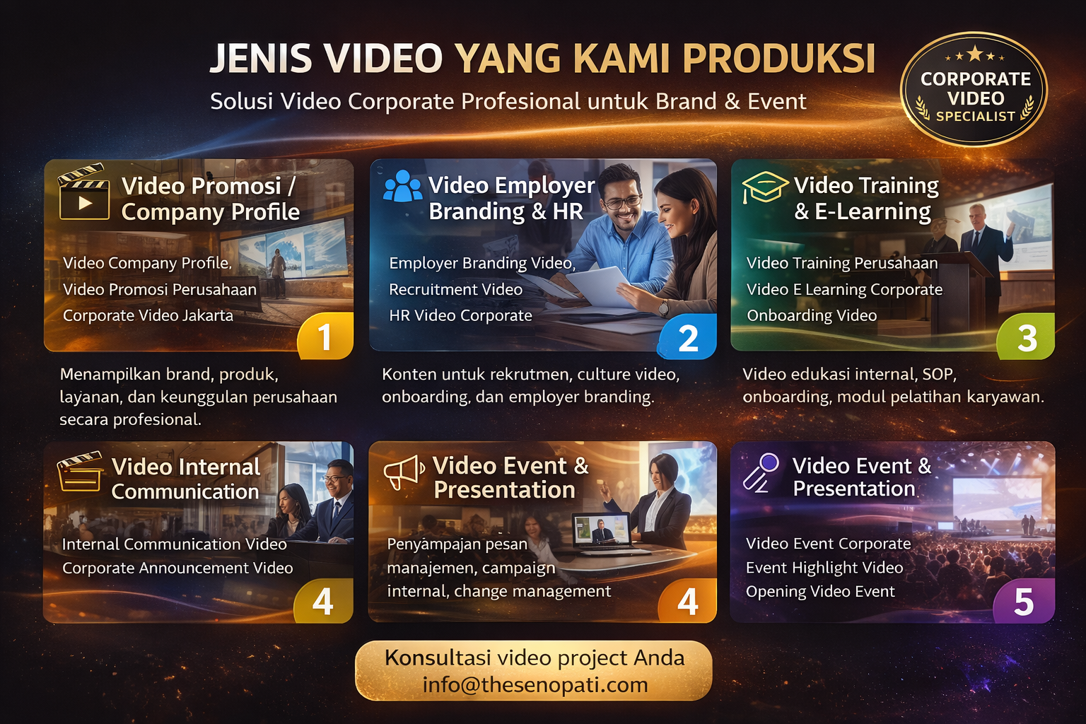 Jenis video untuk brand dan event
